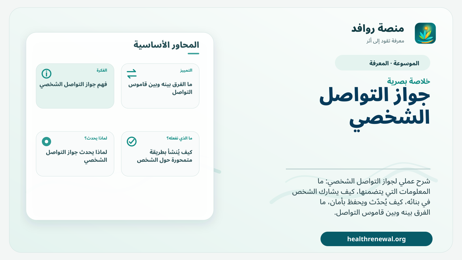 صورة بارزة من منصة روافد تلخص «جواز التواصل الشخصي» بصريًا وفق محاور الصفحة الأساسية