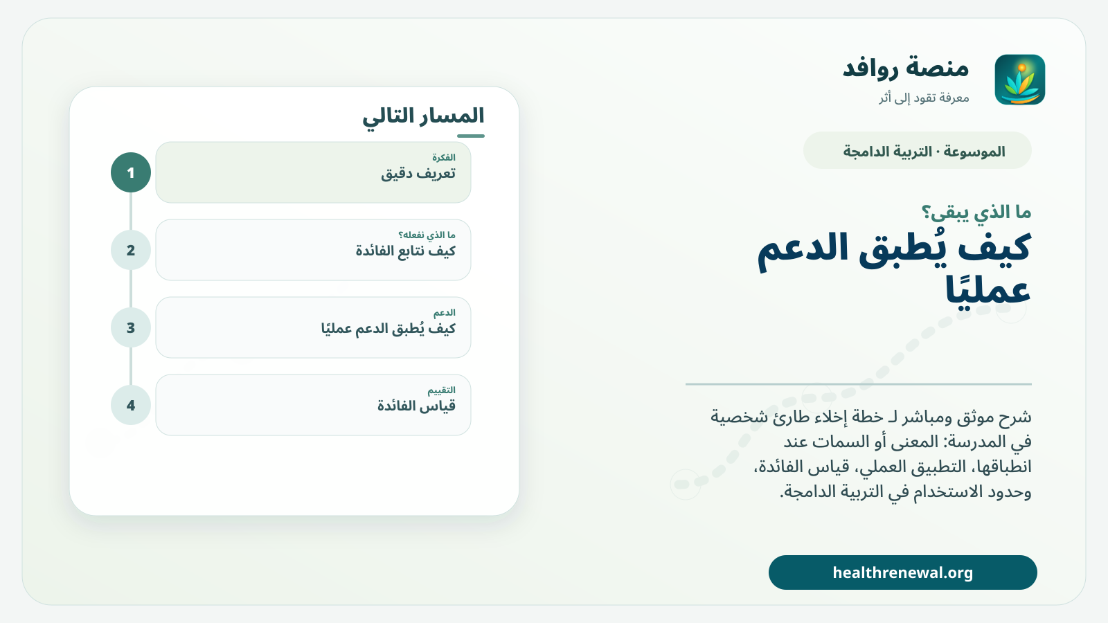 مخطط ختامي من منصة روافد يلخص «خطة إخلاء طارئ شخصية في المدرسة» ويعرض أهم المحاور والخطوات التالية