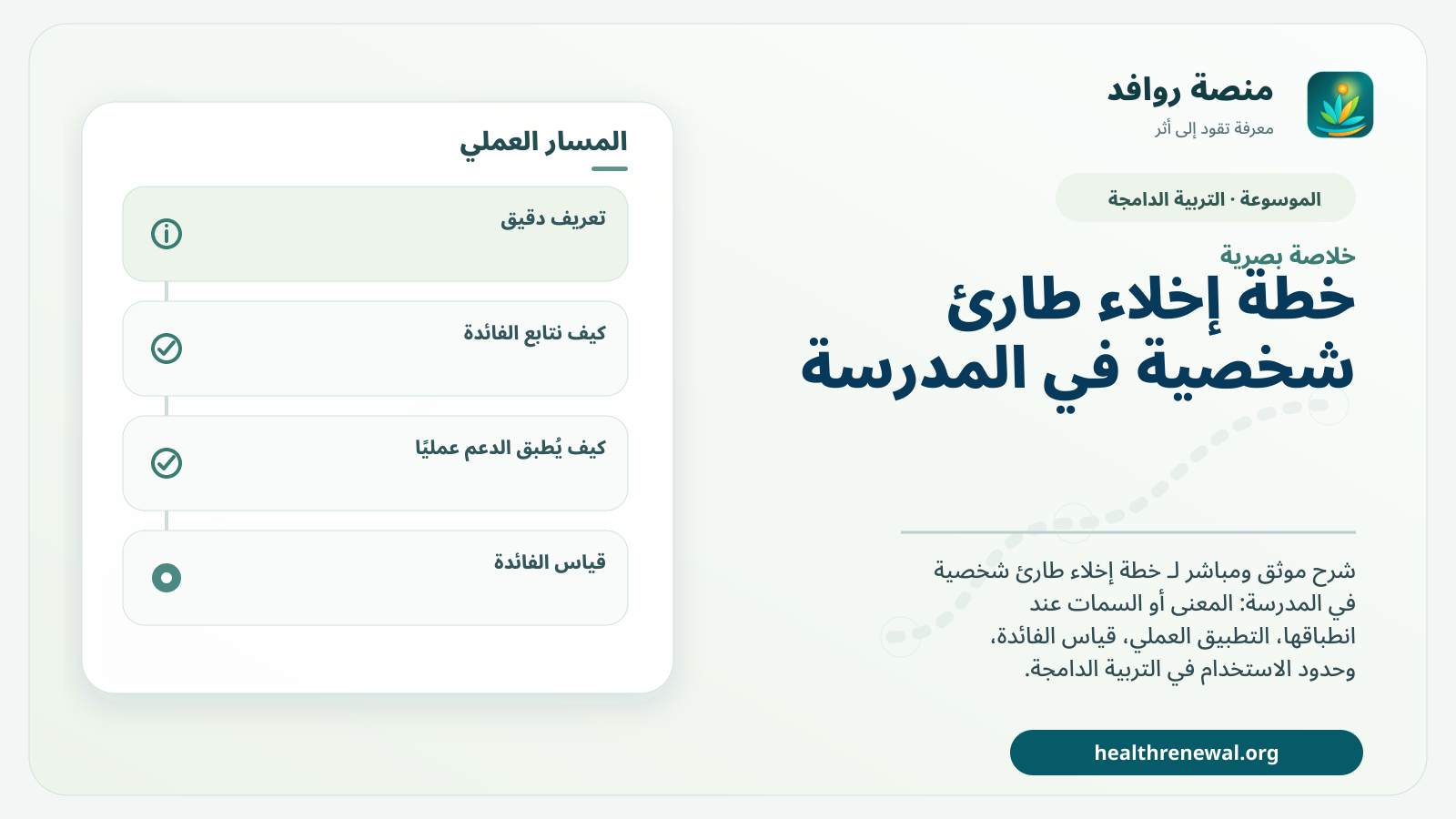 صورة بارزة من منصة روافد تلخص «خطة إخلاء طارئ شخصية في المدرسة» بصريًا وفق محاور الصفحة الأساسية