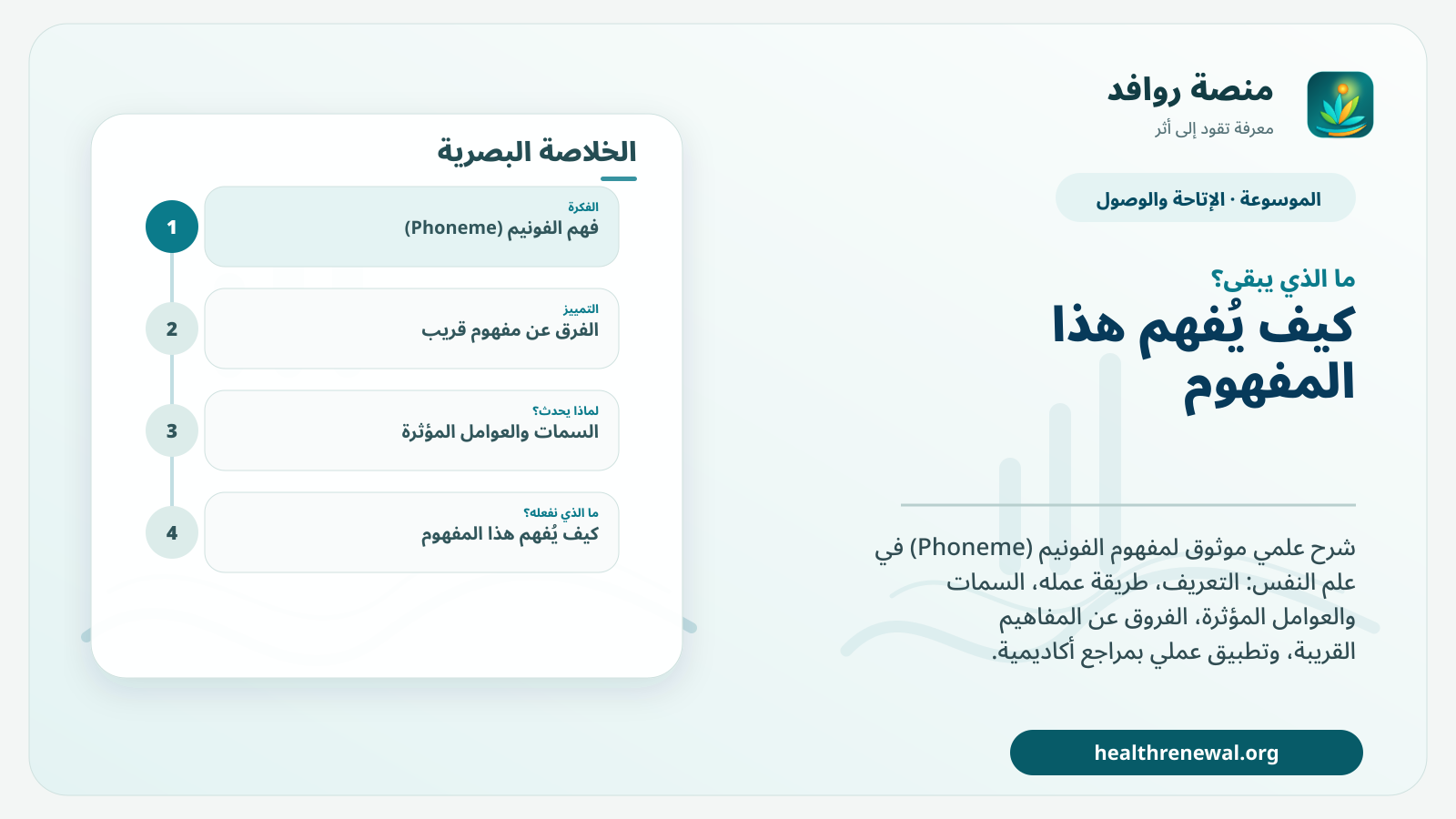 مخطط ختامي من منصة روافد يلخص «الفونيم (Phoneme)» ويعرض أهم المحاور والخطوات التالية