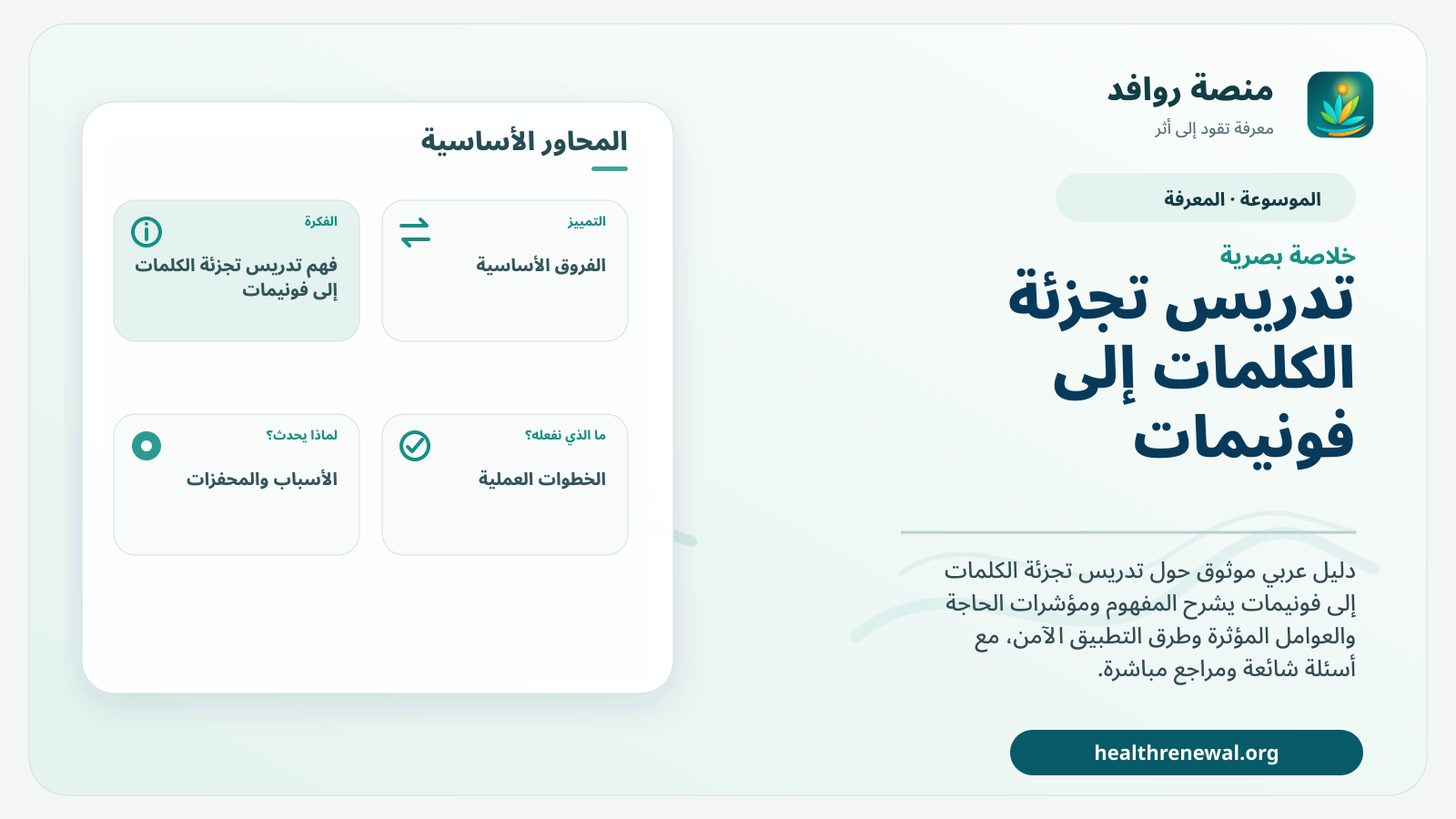 صورة بارزة من منصة روافد تلخص «تدريس تجزئة الكلمات إلى فونيمات» بصريًا وفق محاور الصفحة الأساسية