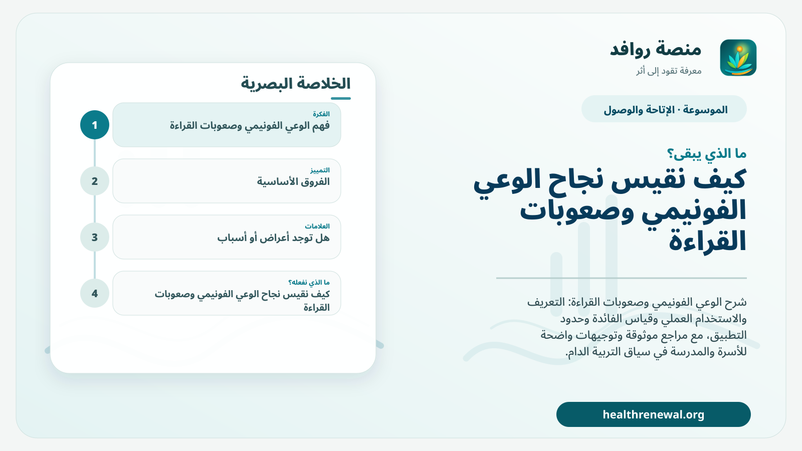 مخطط ختامي من منصة روافد يلخص «الوعي الفونيمي وصعوبات القراءة» ويعرض أهم المحاور والخطوات التالية
