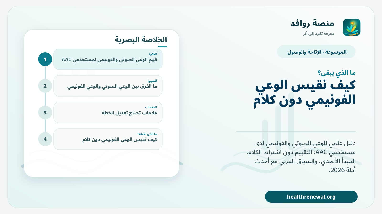 مخطط ختامي من منصة روافد يلخص «الوعي الصوتي والفونيمي لمستخدمي AAC: من الأصوات إلى التهجئة» ويعرض أهم المحاور والخطوات التالية