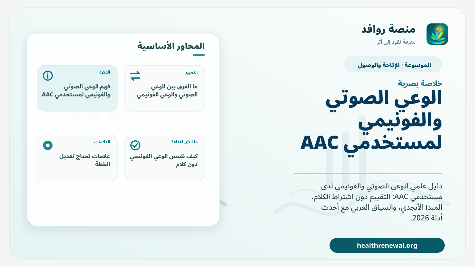 صورة بارزة من منصة روافد تلخص «الوعي الصوتي والفونيمي لمستخدمي AAC: من الأصوات إلى التهجئة» بصريًا وفق محاور الصفحة الأساسية