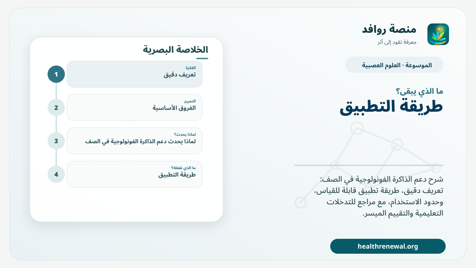 مخطط ختامي من منصة روافد يلخص «دعم الذاكرة الفونولوجية في الصف» ويعرض أهم المحاور والخطوات التالية