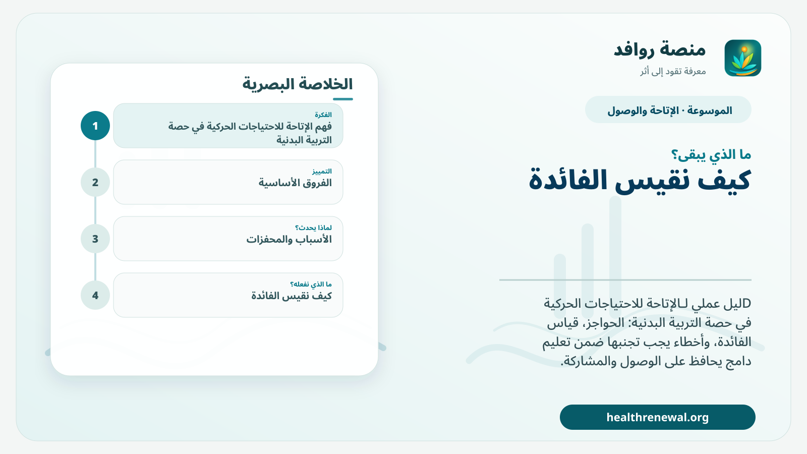 مخطط ختامي من منصة روافد يلخص «الإتاحة للاحتياجات الحركية في حصة التربية البدنية» ويعرض أهم المحاور والخطوات التالية