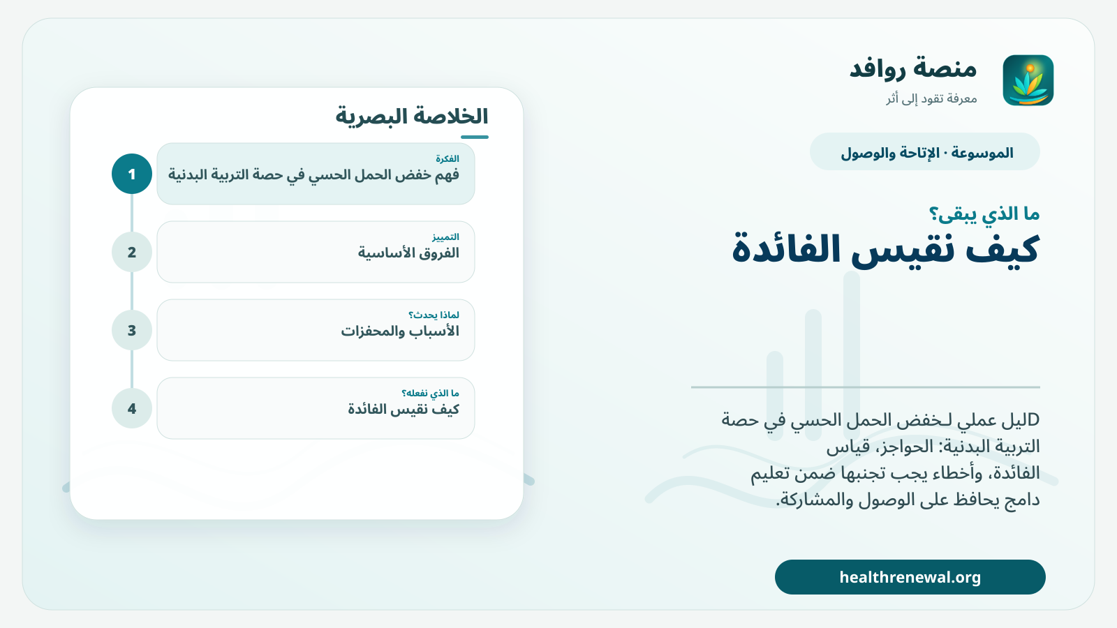 مخطط ختامي من منصة روافد يلخص «خفض الحمل الحسي في حصة التربية البدنية» ويعرض أهم المحاور والخطوات التالية