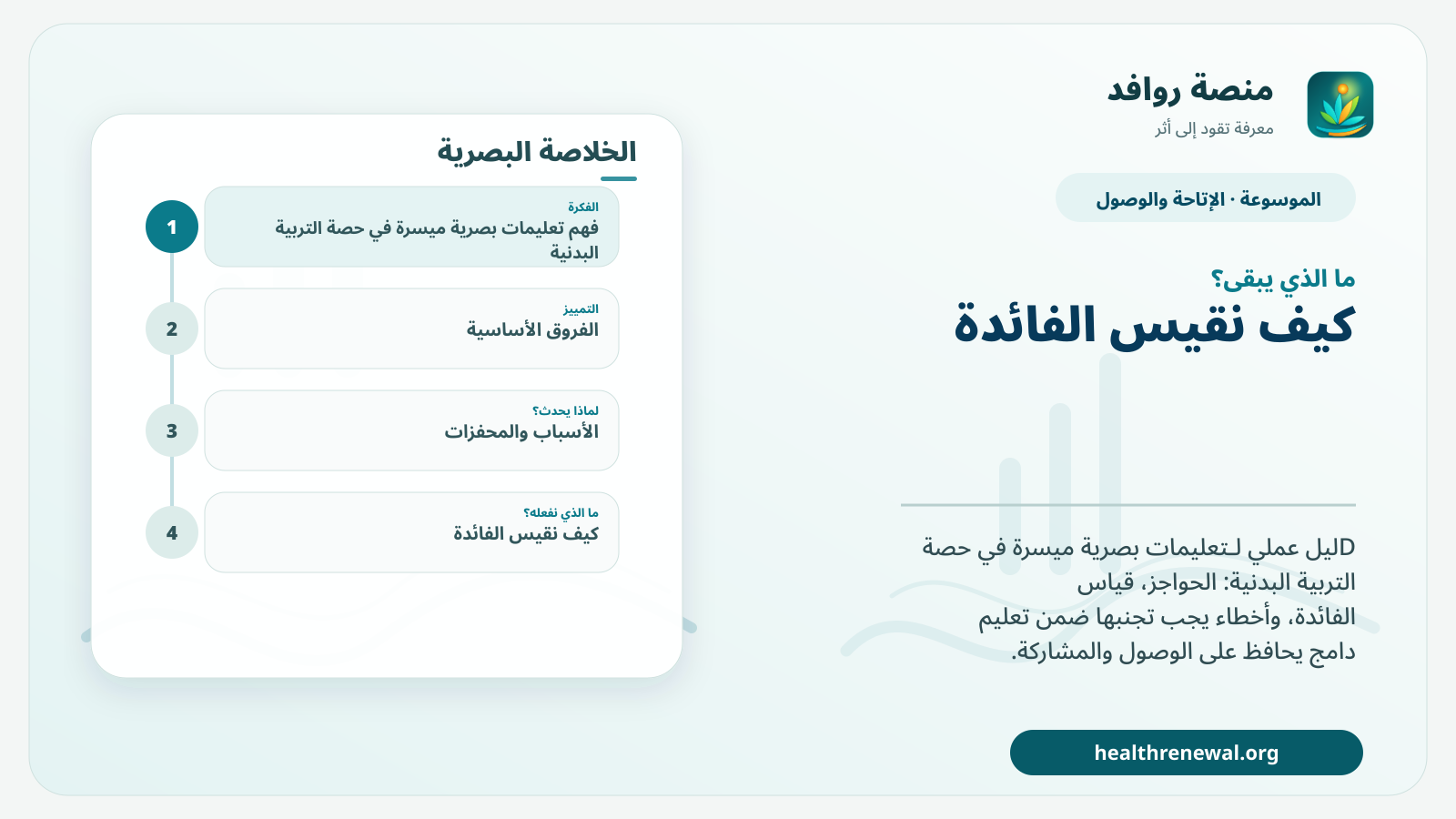 مخطط ختامي من منصة روافد يلخص «تعليمات بصرية ميسرة في حصة التربية البدنية» ويعرض أهم المحاور والخطوات التالية