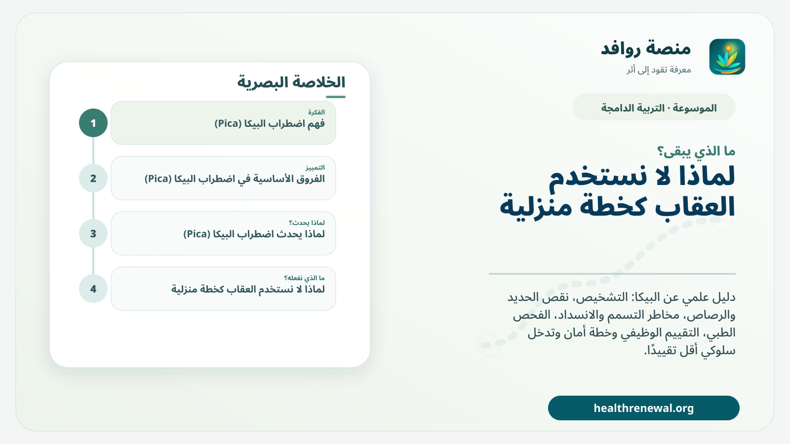 مخطط ختامي من منصة روافد يلخص «اضطراب البيكا (Pica): التشخيص والمخاطر الطبية والتدخل السلوكي» ويعرض أهم المحاور والخطوات التالية