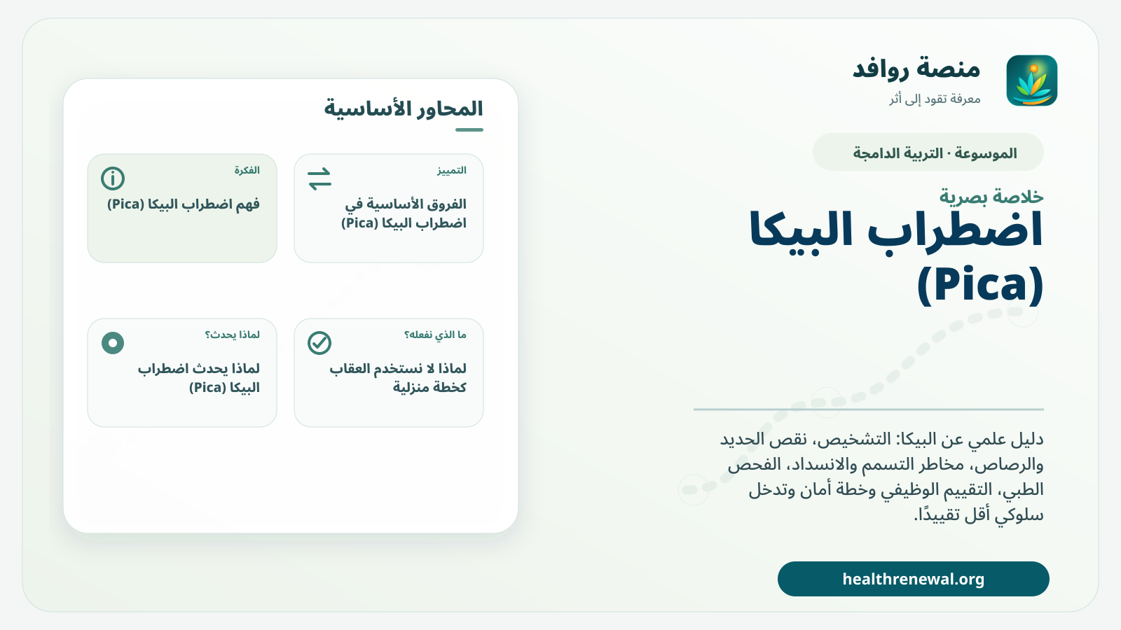 صورة بارزة من منصة روافد تلخص «اضطراب البيكا (Pica): التشخيص والمخاطر الطبية والتدخل السلوكي» بصريًا وفق محاور الصفحة الأساسية