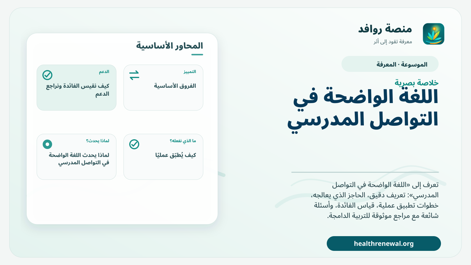 صورة بارزة من منصة روافد تلخص «اللغة الواضحة في التواصل المدرسي» بصريًا وفق محاور الصفحة الأساسية