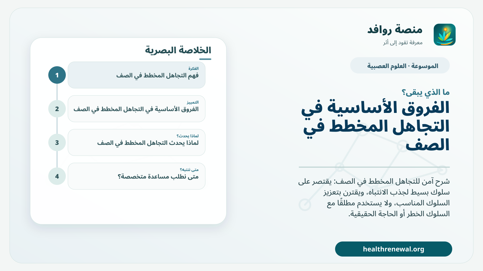 مخطط ختامي من منصة روافد يلخص «التجاهل المخطط في الصف» ويعرض أهم المحاور والخطوات التالية