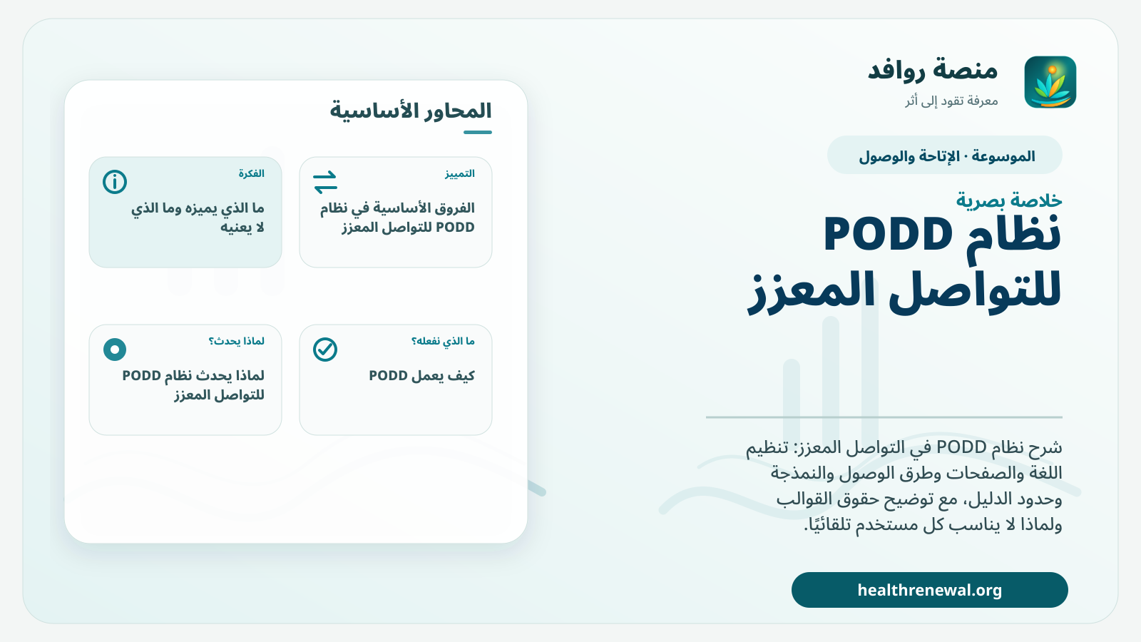 صورة بارزة من منصة روافد تلخص «نظام PODD للتواصل المعزز» بصريًا وفق محاور الصفحة الأساسية