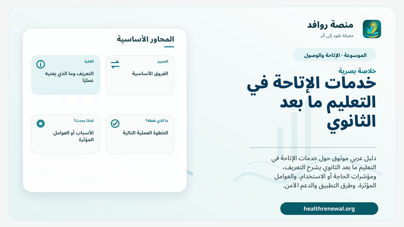صورة بارزة من منصة روافد تلخص «خدمات الإتاحة في التعليم ما بعد الثانوي» بصريًا وفق محاور الصفحة الأساسية