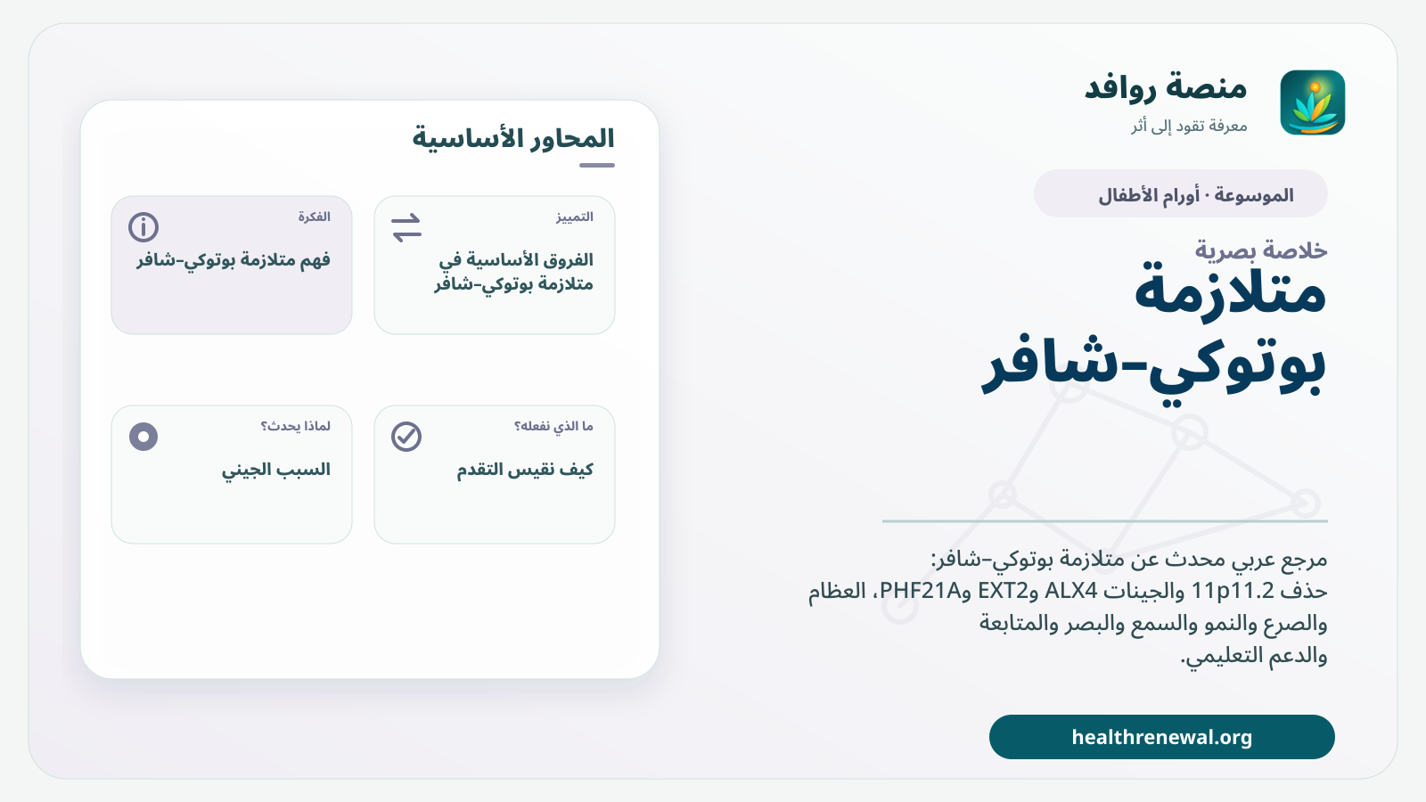 صورة بارزة من منصة روافد تلخص «متلازمة بوتوكي–شافر» بصريًا وفق محاور الصفحة الأساسية