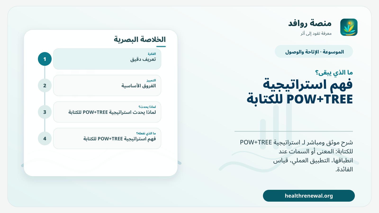 مخطط ختامي من منصة روافد يلخص «استراتيجية POW+TREE للكتابة» ويعرض أهم المحاور والخطوات التالية