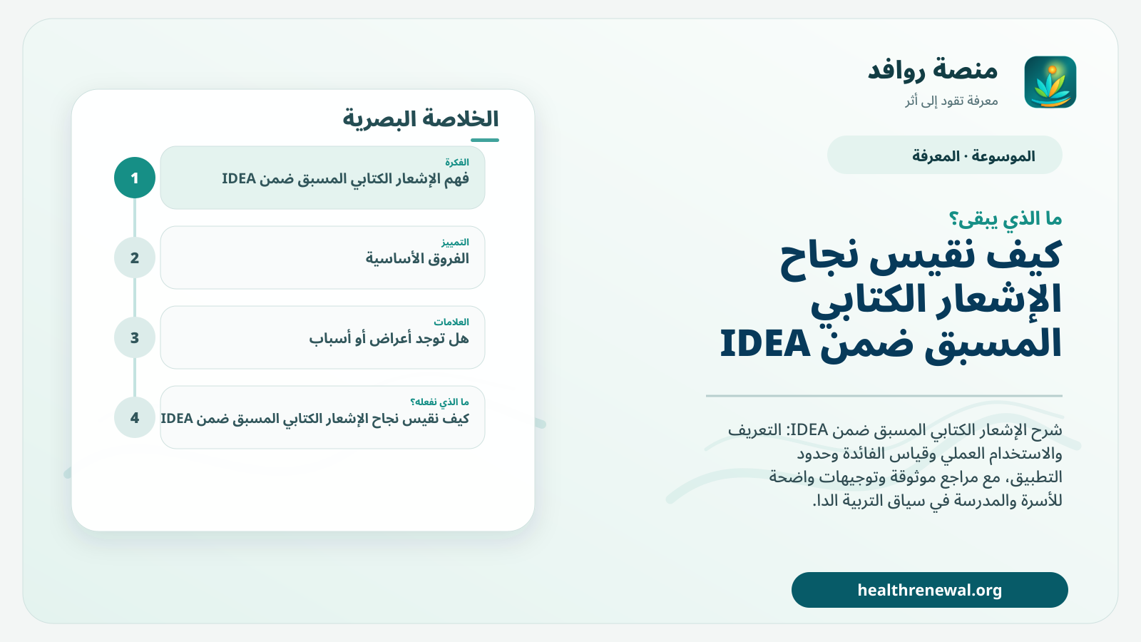 مخطط ختامي من منصة روافد يلخص «الإشعار الكتابي المسبق ضمن IDEA» ويعرض أهم المحاور والخطوات التالية