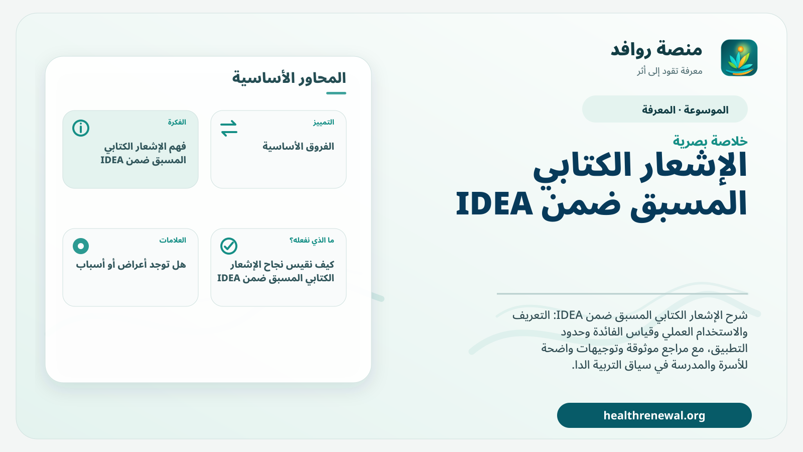 صورة بارزة من منصة روافد تلخص «الإشعار الكتابي المسبق ضمن IDEA» بصريًا وفق محاور الصفحة الأساسية
