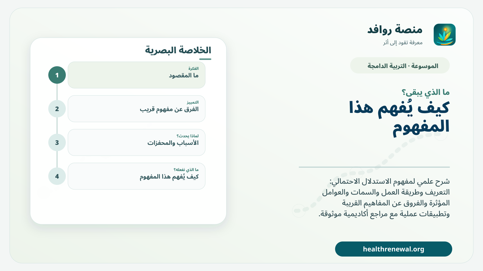 مخطط ختامي من منصة روافد يلخص «الاستدلال الاحتمالي (Probabilistic Reasoning)» ويعرض أهم المحاور والخطوات التالية