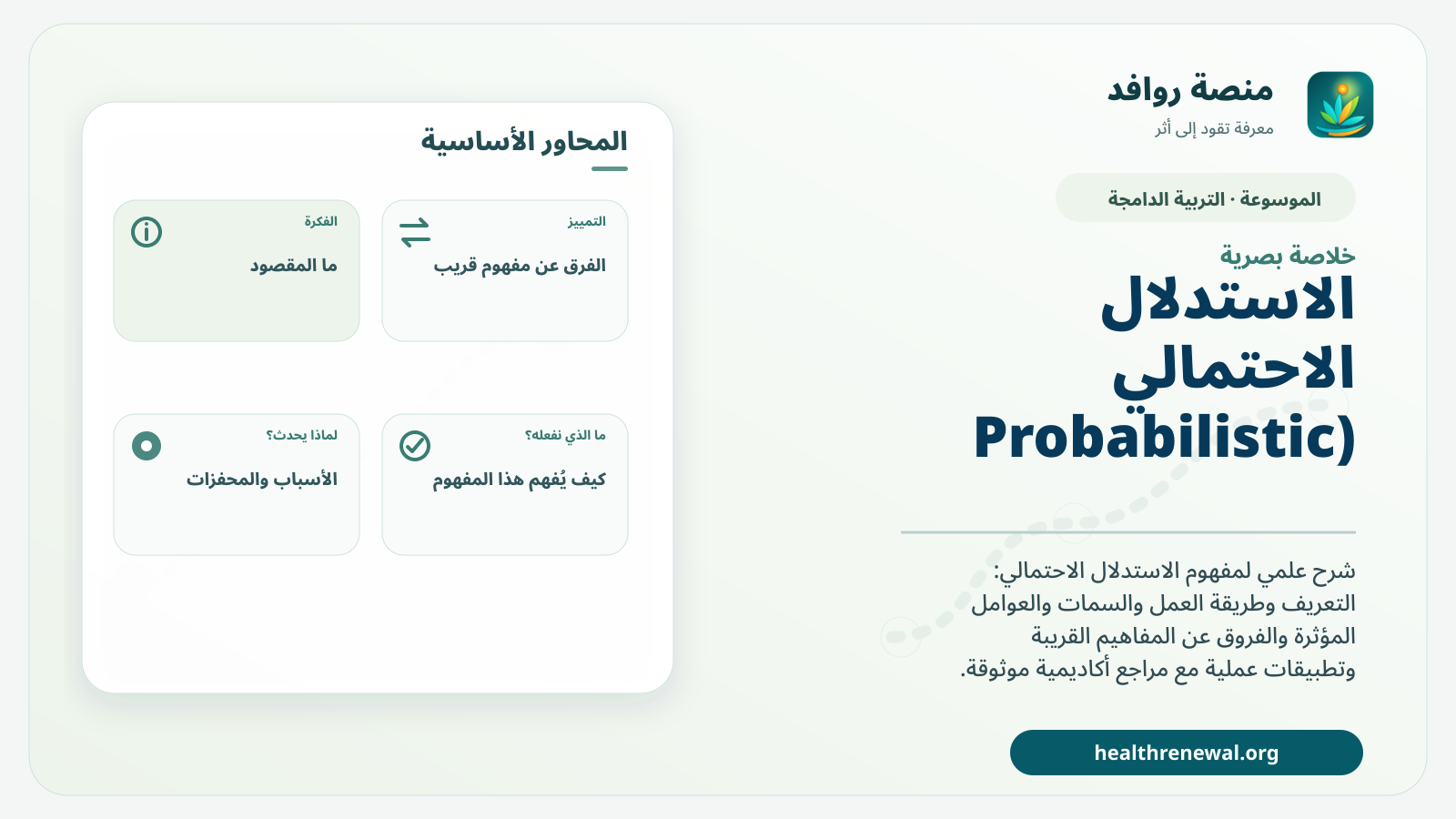 صورة بارزة من منصة روافد تلخص «الاستدلال الاحتمالي (Probabilistic Reasoning)» بصريًا وفق محاور الصفحة الأساسية