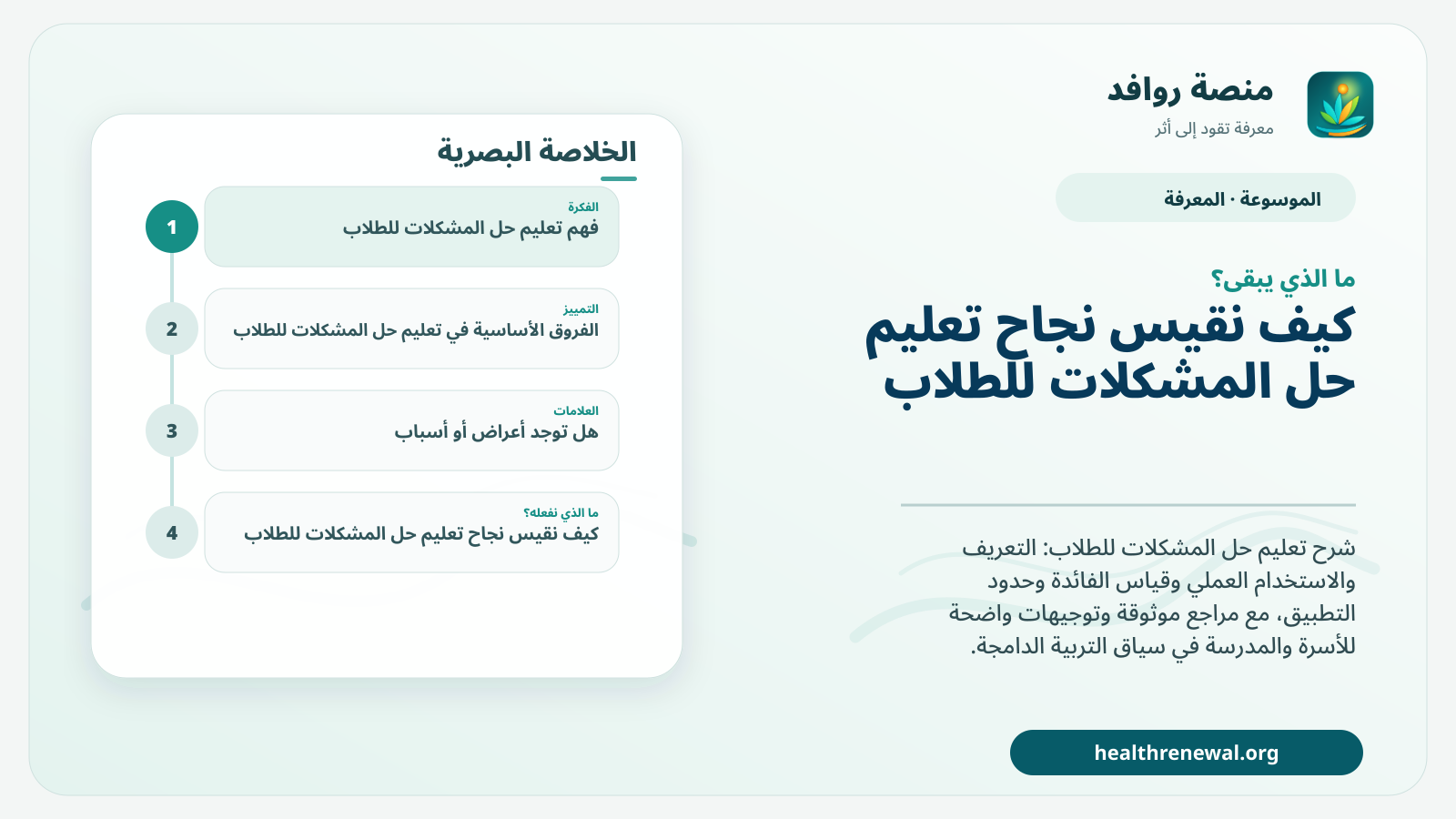 مخطط ختامي من منصة روافد يلخص «تعليم حل المشكلات للطلاب» ويعرض أهم المحاور والخطوات التالية
