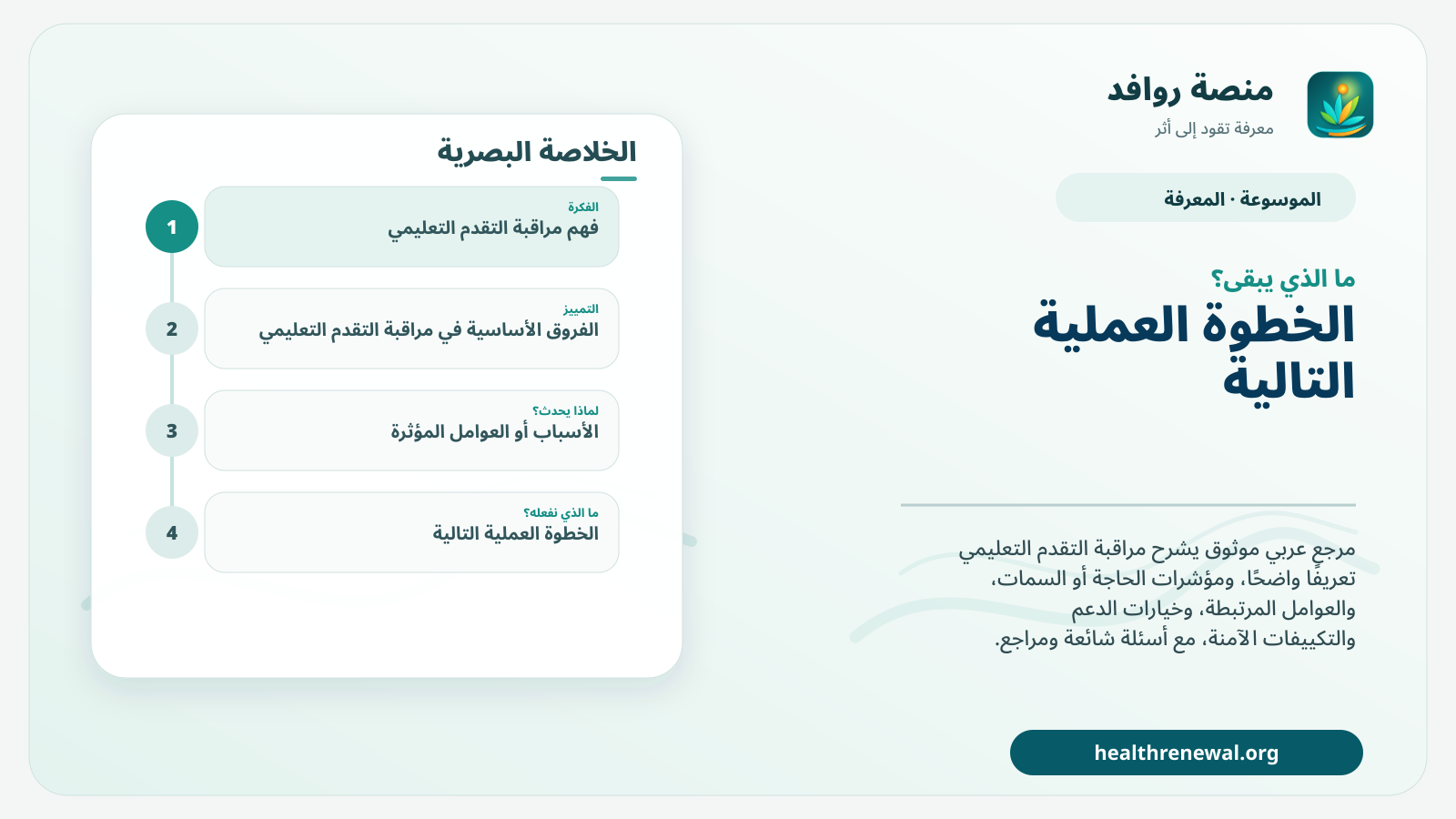 مخطط ختامي من منصة روافد يلخص «مراقبة التقدم التعليمي» ويعرض أهم المحاور والخطوات التالية