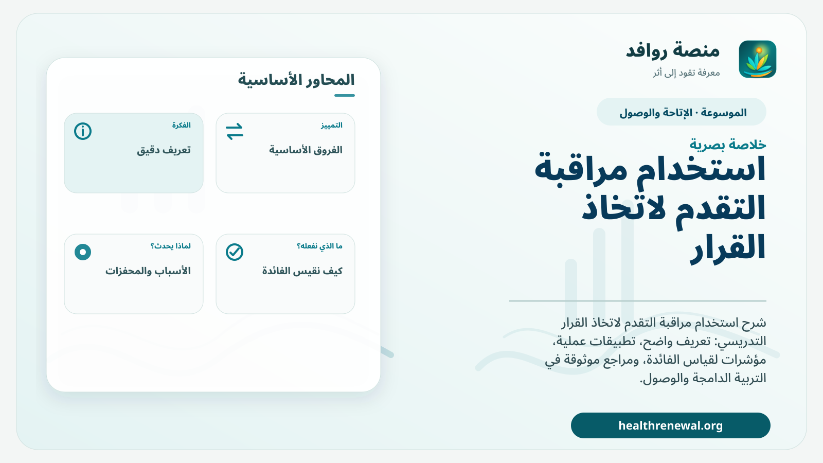 صورة بارزة من منصة روافد تلخص «استخدام مراقبة التقدم لاتخاذ القرار التدريسي» بصريًا وفق محاور الصفحة الأساسية