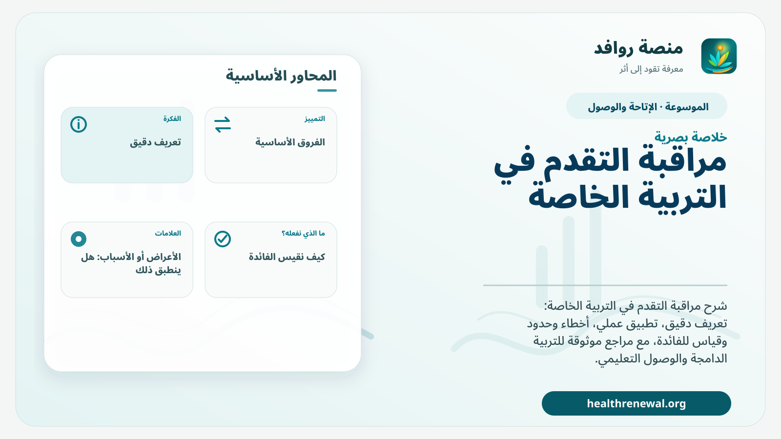 صورة بارزة من منصة روافد تلخص «مراقبة التقدم في التربية الخاصة» بصريًا وفق محاور الصفحة الأساسية