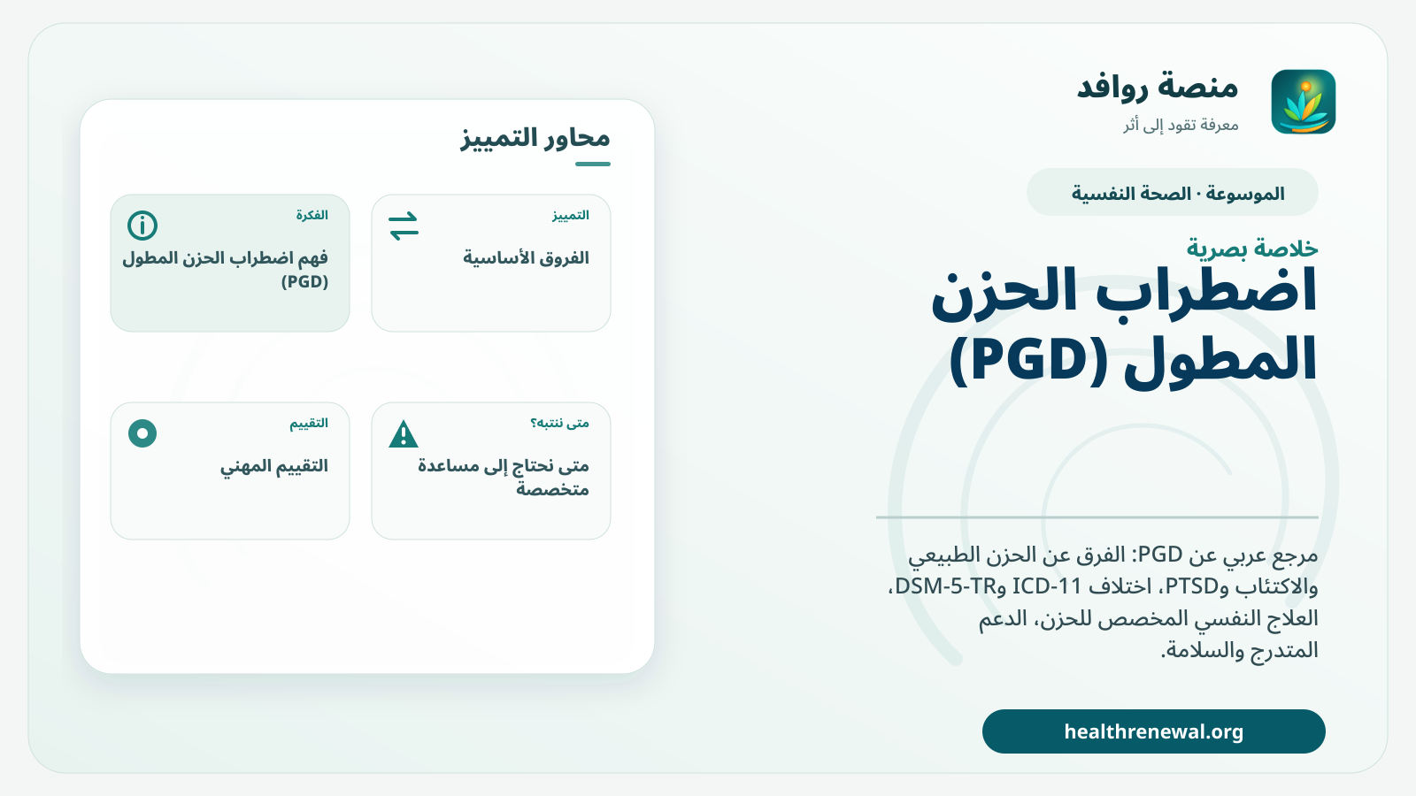 صورة بارزة من منصة روافد تلخص «اضطراب الحزن المطول (PGD): التشخيص والفرق عن الحزن الطبيعي والعلاج» بصريًا وفق محاور الصفحة الأساسية
