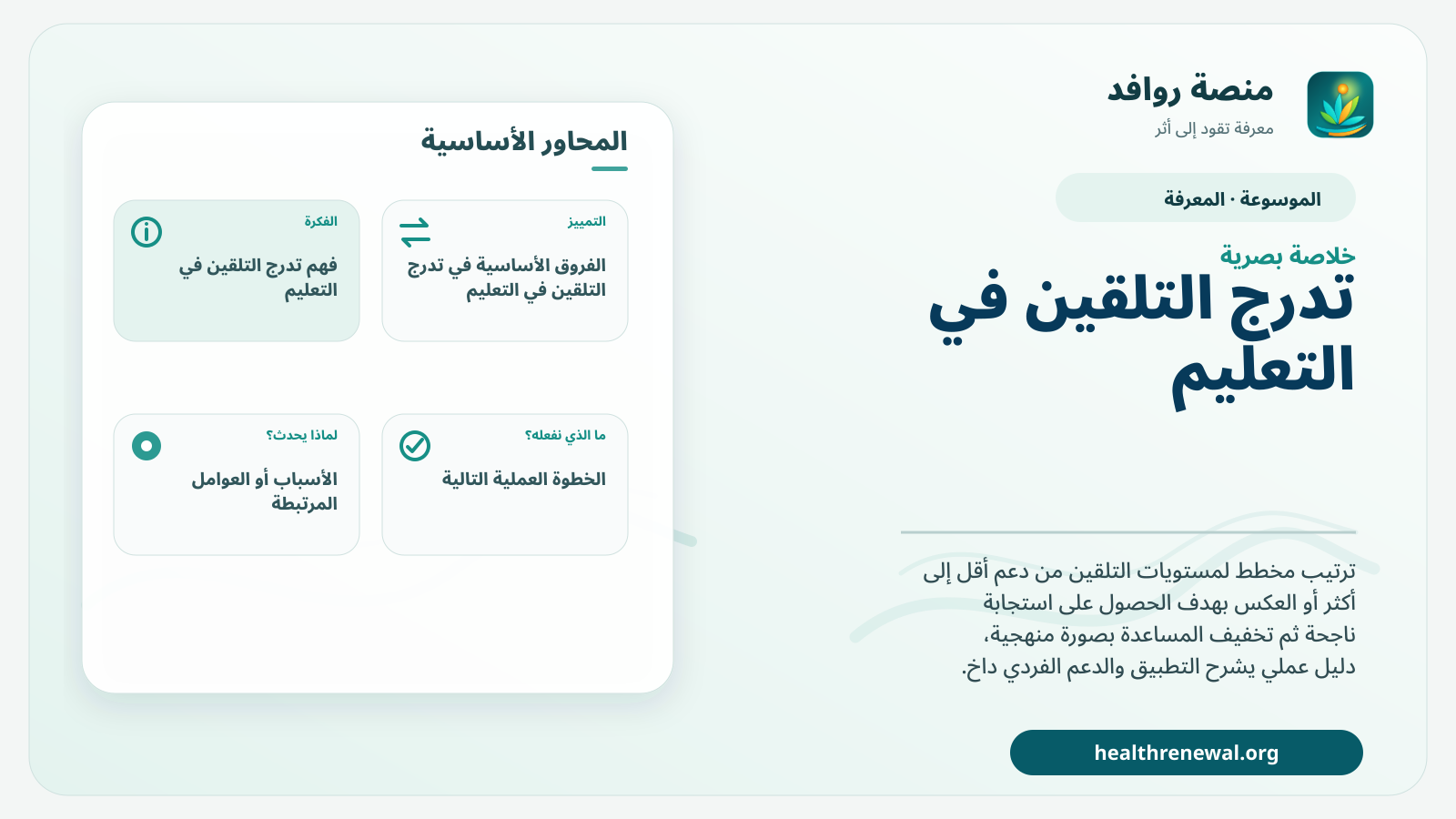 صورة بارزة من منصة روافد تلخص «تدرج التلقين في التعليم» بصريًا وفق محاور الصفحة الأساسية