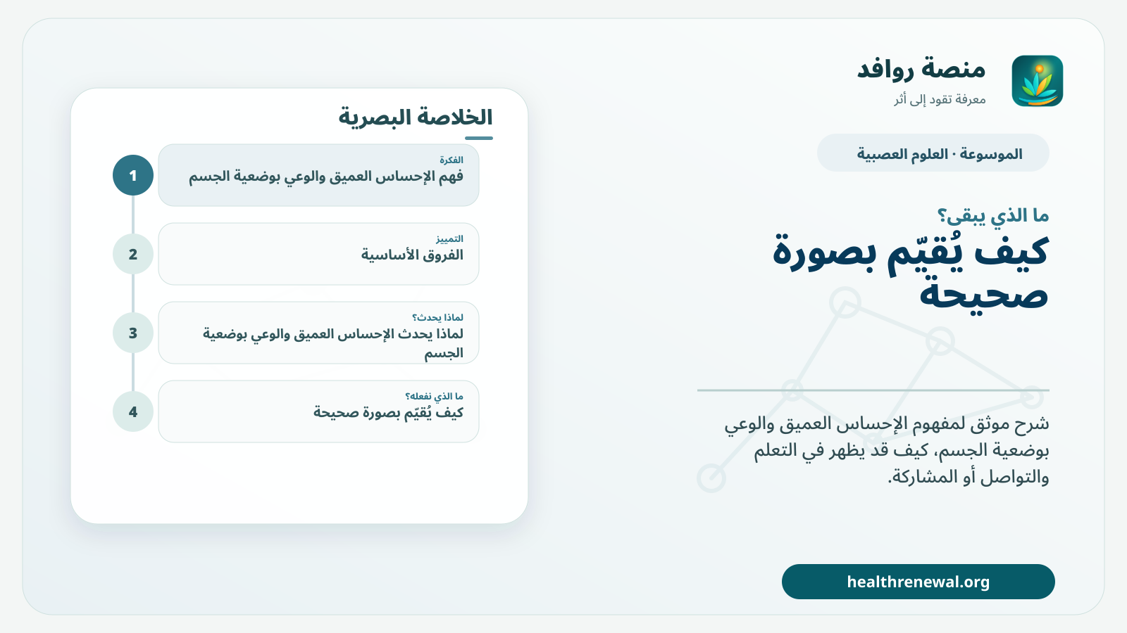 مخطط ختامي من منصة روافد يلخص «الإحساس العميق والوعي بوضعية الجسم» ويعرض أهم المحاور والخطوات التالية