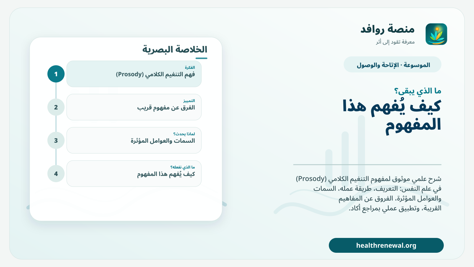 مخطط ختامي من منصة روافد يلخص «التنغيم الكلامي (Prosody)» ويعرض أهم المحاور والخطوات التالية