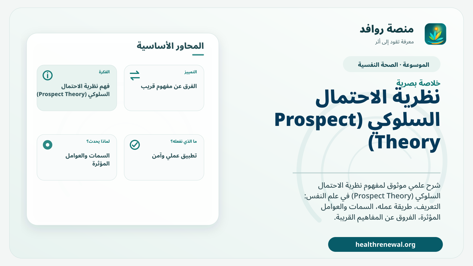 صورة بارزة من منصة روافد تلخص «نظرية الاحتمال السلوكي (Prospect Theory)» بصريًا وفق محاور الصفحة الأساسية
