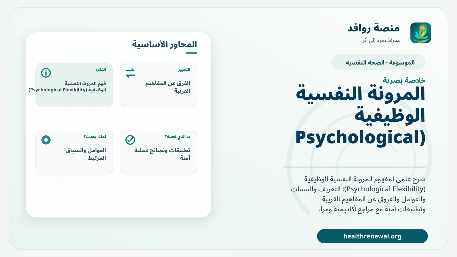صورة بارزة من منصة روافد تلخص «المرونة النفسية الوظيفية (Psychological Flexibility)» بصريًا وفق محاور الصفحة الأساسية