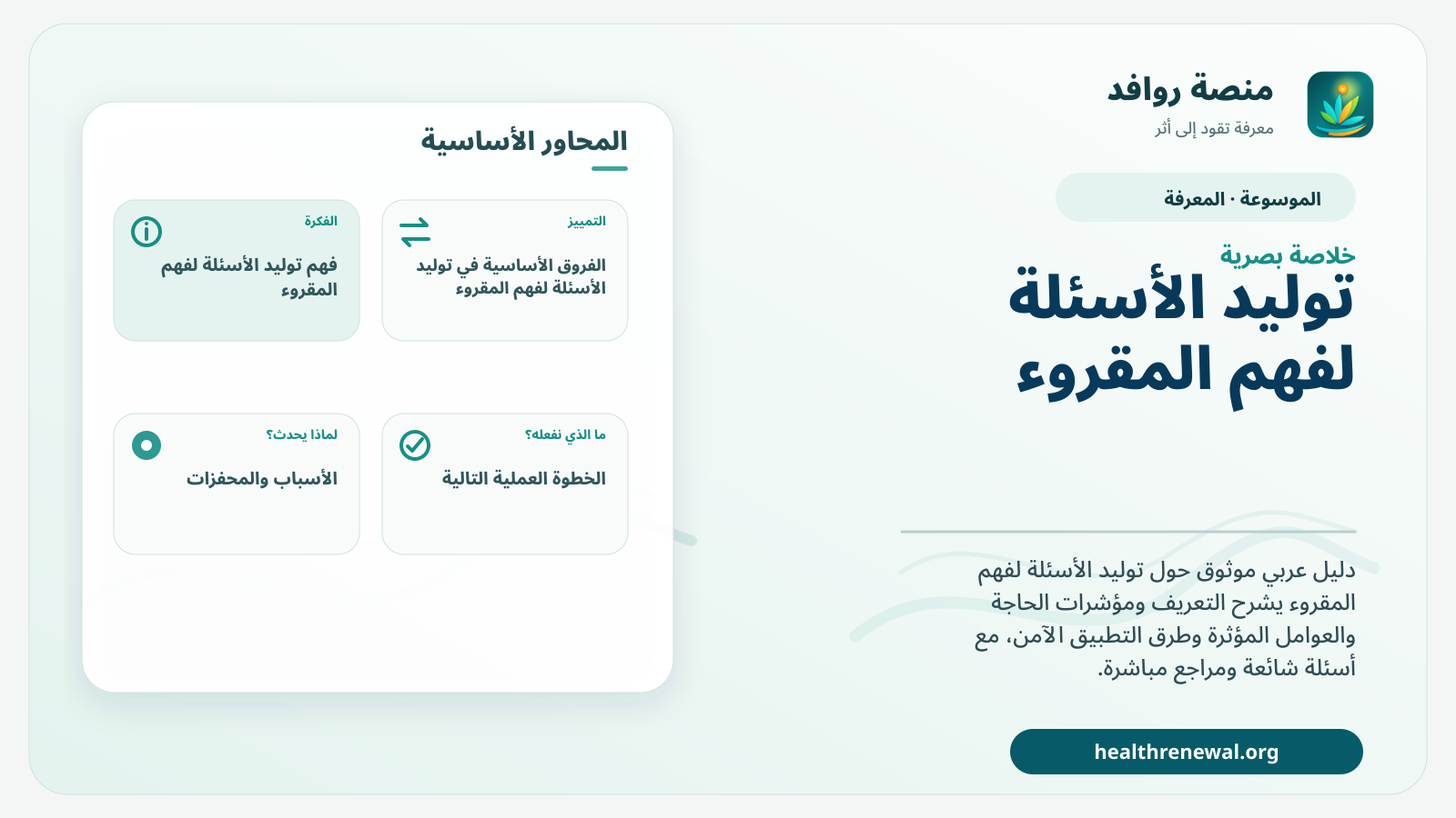 صورة بارزة من منصة روافد تلخص «توليد الأسئلة لفهم المقروء» بصريًا وفق محاور الصفحة الأساسية