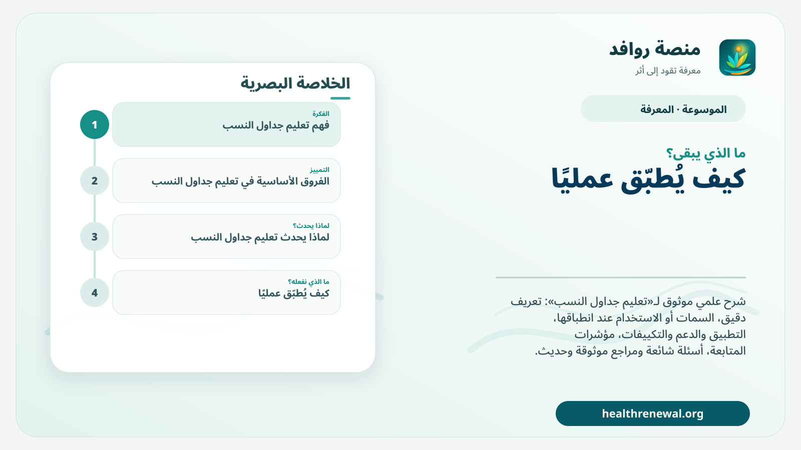 مخطط ختامي من منصة روافد يلخص «تعليم جداول النسب» ويعرض أهم المحاور والخطوات التالية