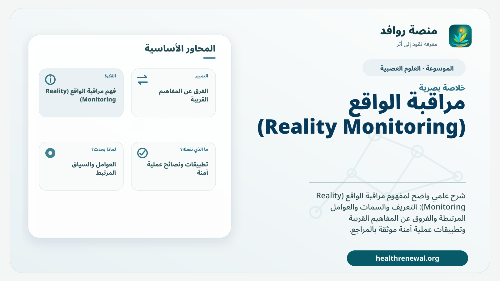 صورة بارزة من منصة روافد تلخص «مراقبة الواقع (Reality Monitoring)» بصريًا وفق محاور الصفحة الأساسية