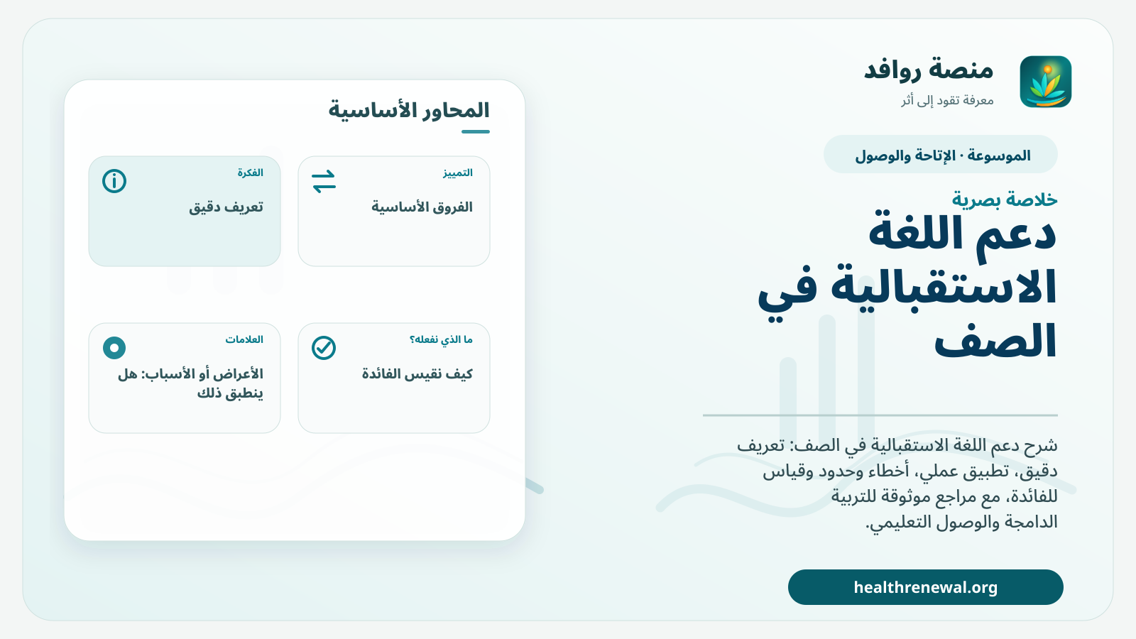 صورة بارزة من منصة روافد تلخص «دعم اللغة الاستقبالية في الصف» بصريًا وفق محاور الصفحة الأساسية