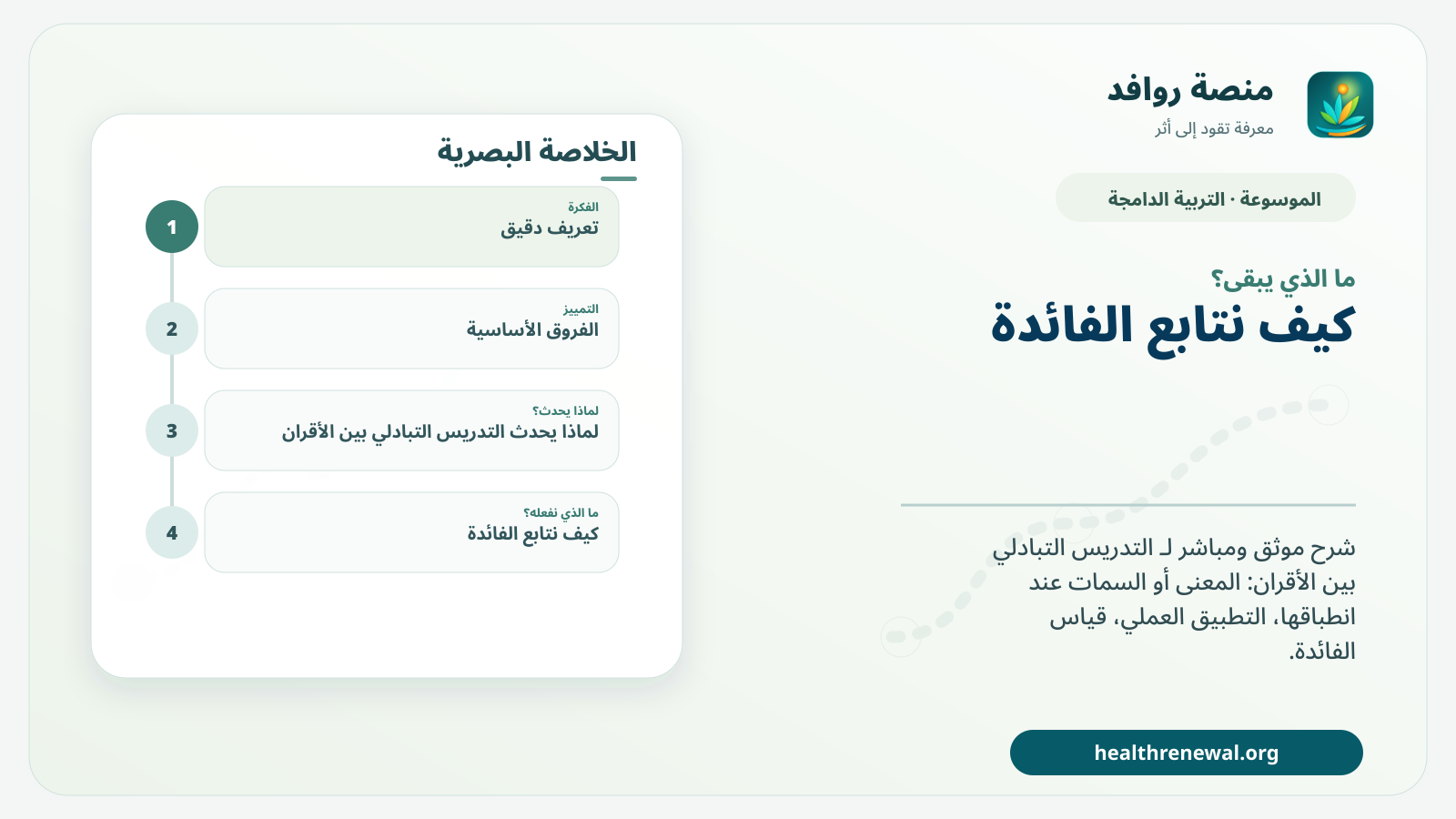مخطط ختامي من منصة روافد يلخص «التدريس التبادلي بين الأقران» ويعرض أهم المحاور والخطوات التالية