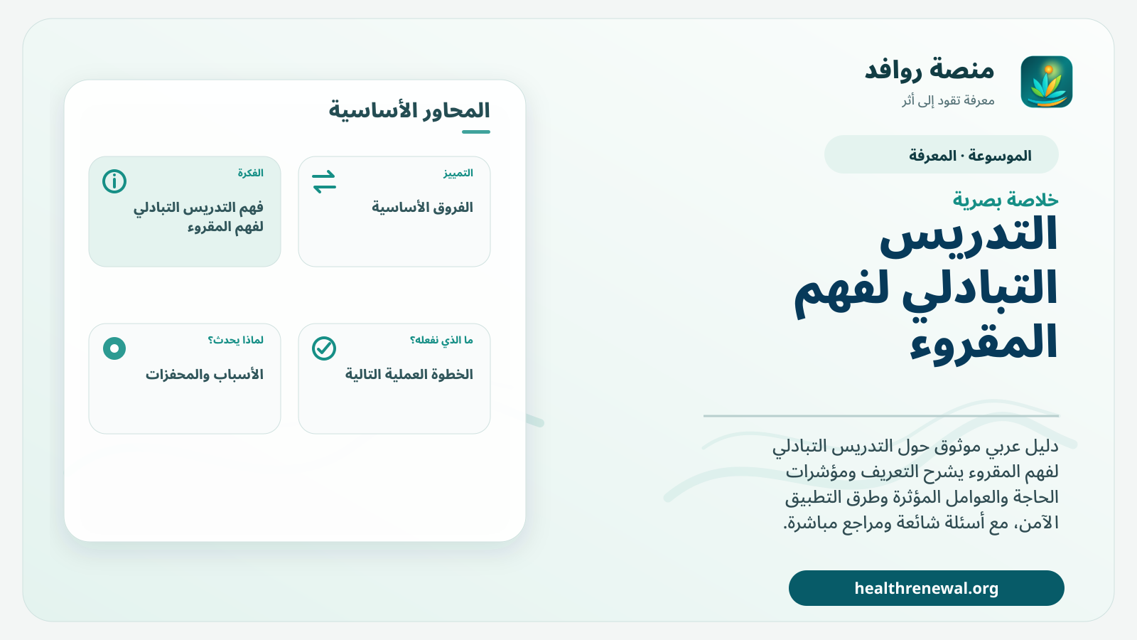 صورة بارزة من منصة روافد تلخص «التدريس التبادلي لفهم المقروء» بصريًا وفق محاور الصفحة الأساسية