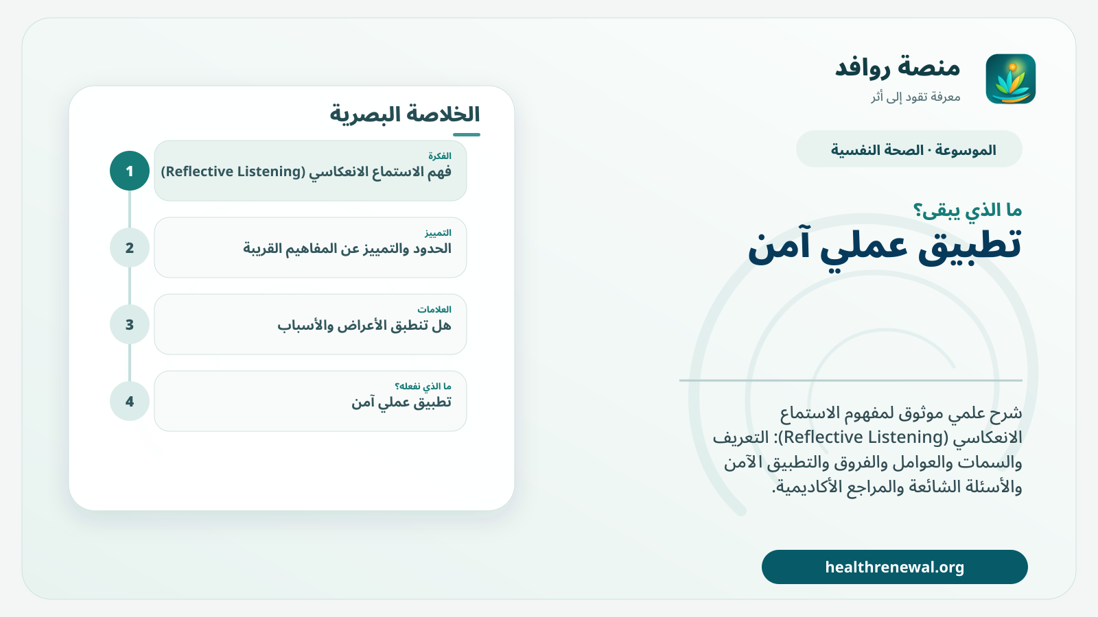 مخطط ختامي من منصة روافد يلخص «الاستماع الانعكاسي (Reflective Listening)» ويعرض أهم المحاور والخطوات التالية