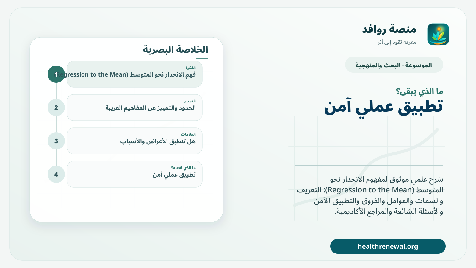 مخطط ختامي من منصة روافد يلخص «الانحدار نحو المتوسط (Regression to the Mean)» ويعرض أهم المحاور والخطوات التالية
