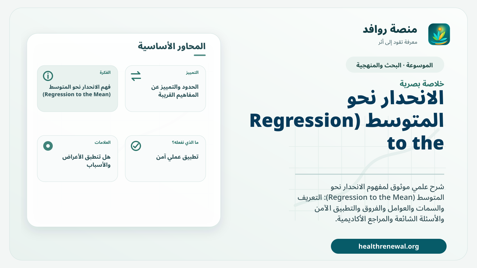 صورة بارزة من منصة روافد تلخص «الانحدار نحو المتوسط (Regression to the Mean)» بصريًا وفق محاور الصفحة الأساسية