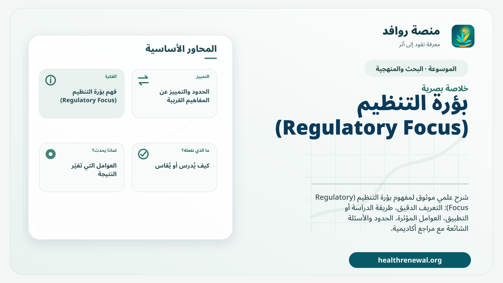 صورة بارزة من منصة روافد تلخص «بؤرة التنظيم (Regulatory Focus)» بصريًا وفق محاور الصفحة الأساسية