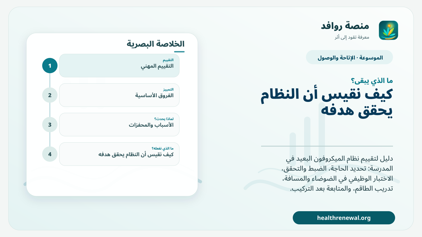 مخطط ختامي من منصة روافد يلخص «تقييم أنظمة الميكروفون البعيد والتحقق منها» ويعرض أهم المحاور والخطوات التالية