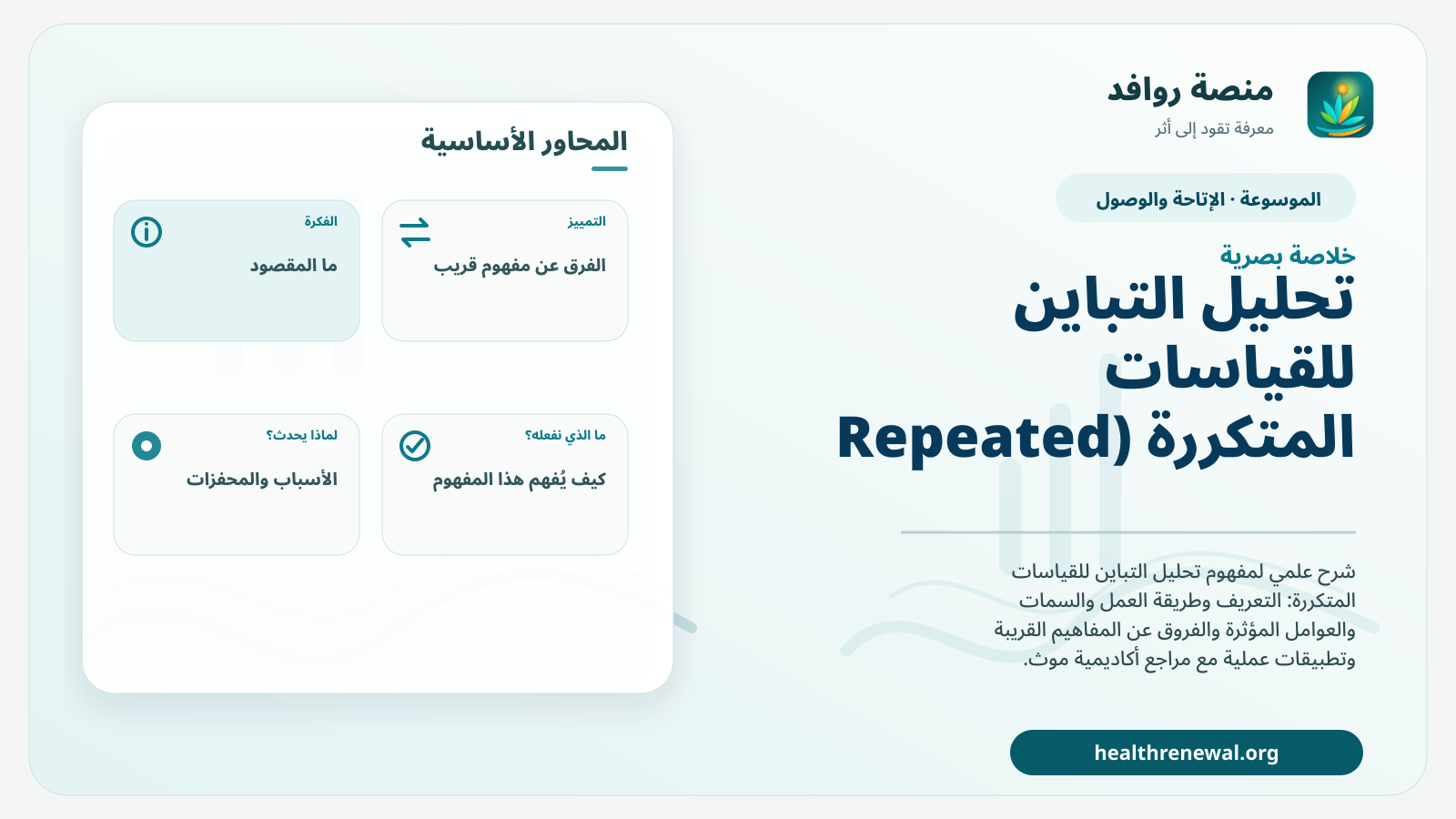 صورة بارزة من منصة روافد تلخص «تحليل التباين للقياسات المتكررة (Repeated Measures ANOVA)» بصريًا وفق محاور الصفحة الأساسية
