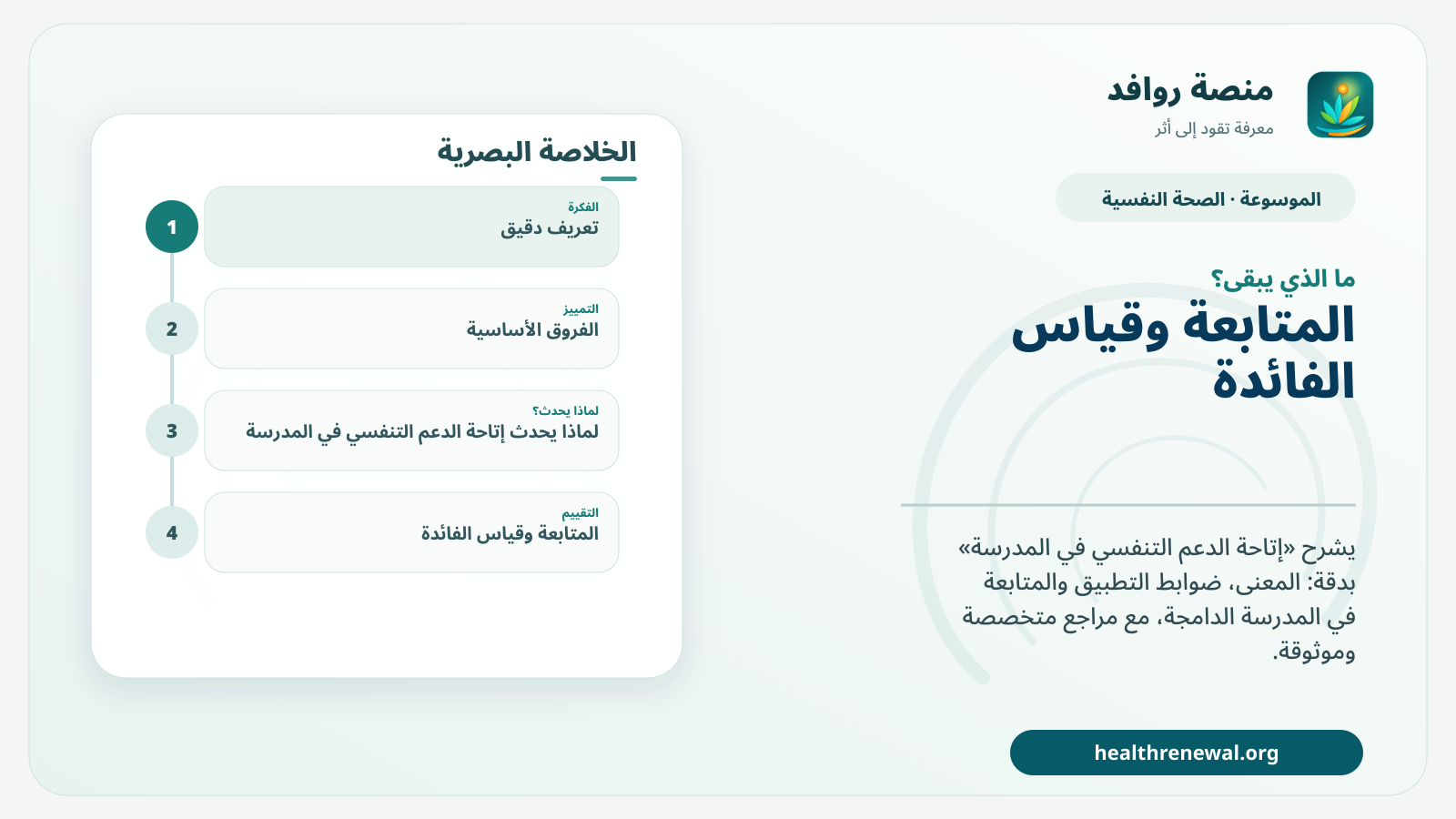مخطط ختامي من منصة روافد يلخص «إتاحة الدعم التنفسي في المدرسة» ويعرض أهم المحاور والخطوات التالية
