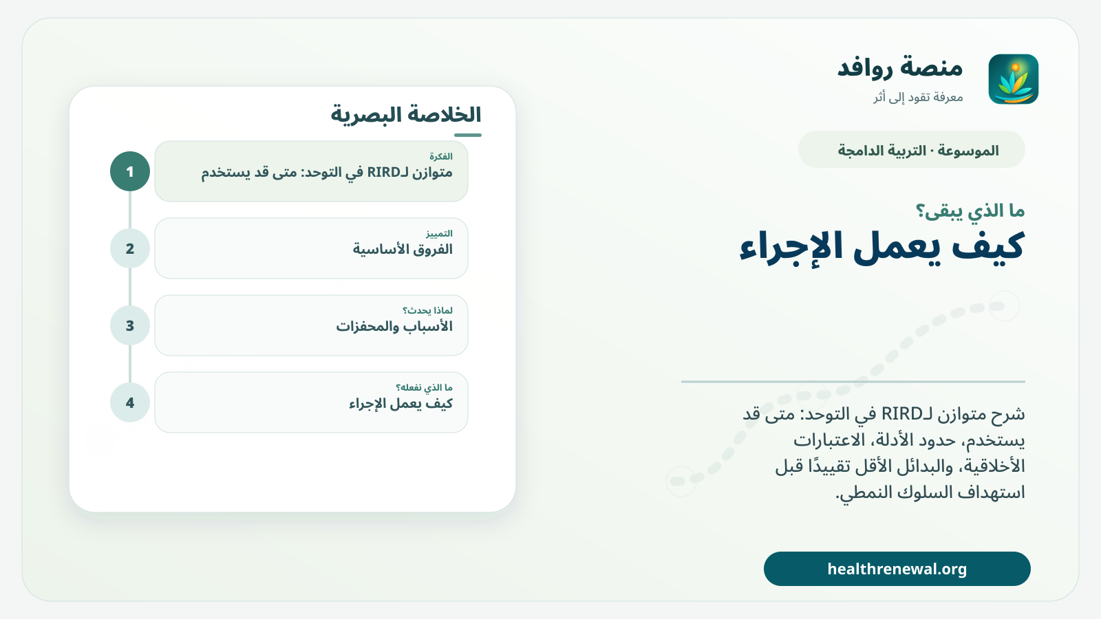 مخطط ختامي من منصة روافد يلخص «مقاطعة الاستجابة وإعادة التوجيه RIRD» ويعرض أهم المحاور والخطوات التالية