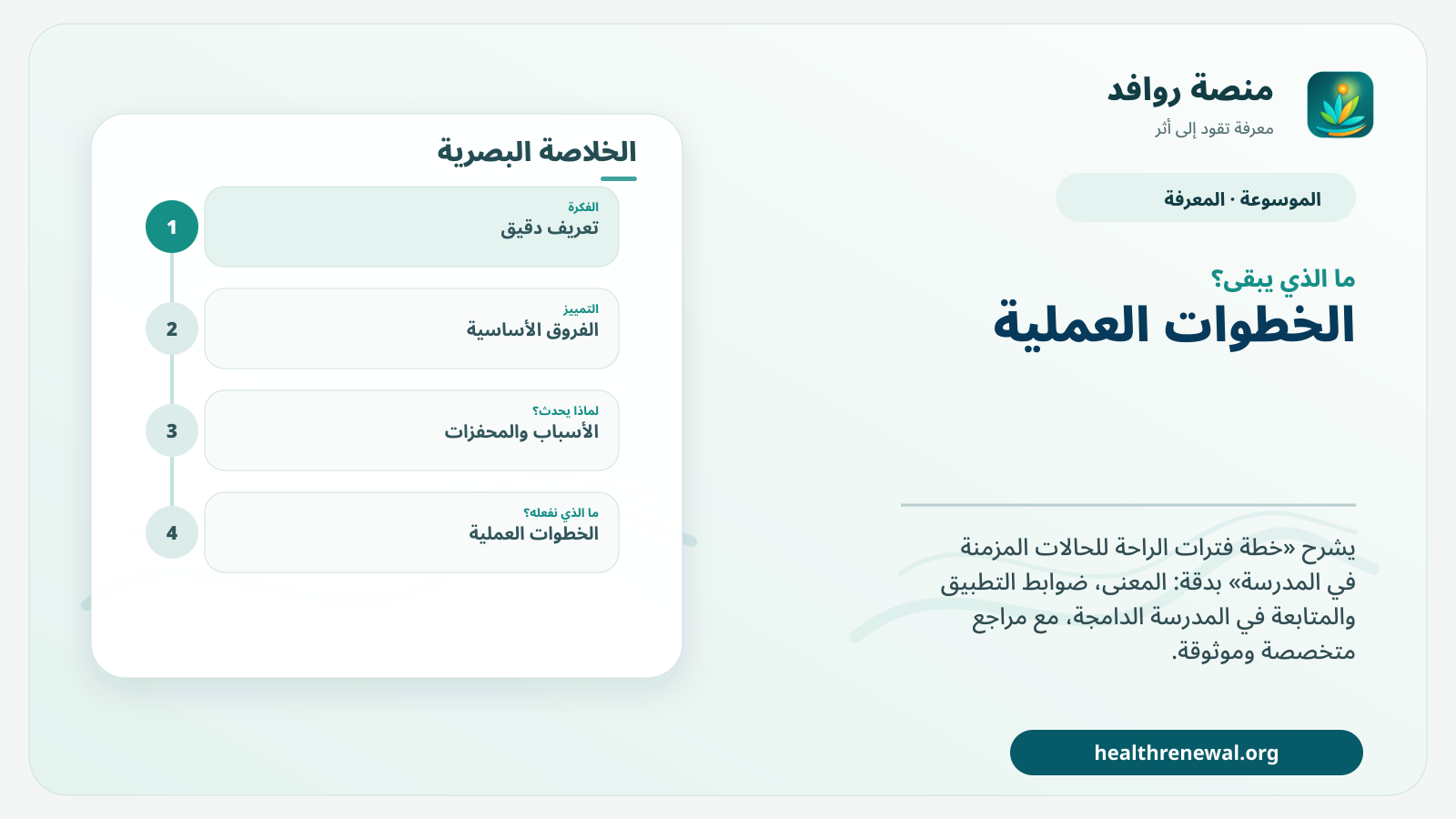 مخطط ختامي من منصة روافد يلخص «خطة فترات الراحة للحالات المزمنة في المدرسة» ويعرض أهم المحاور والخطوات التالية