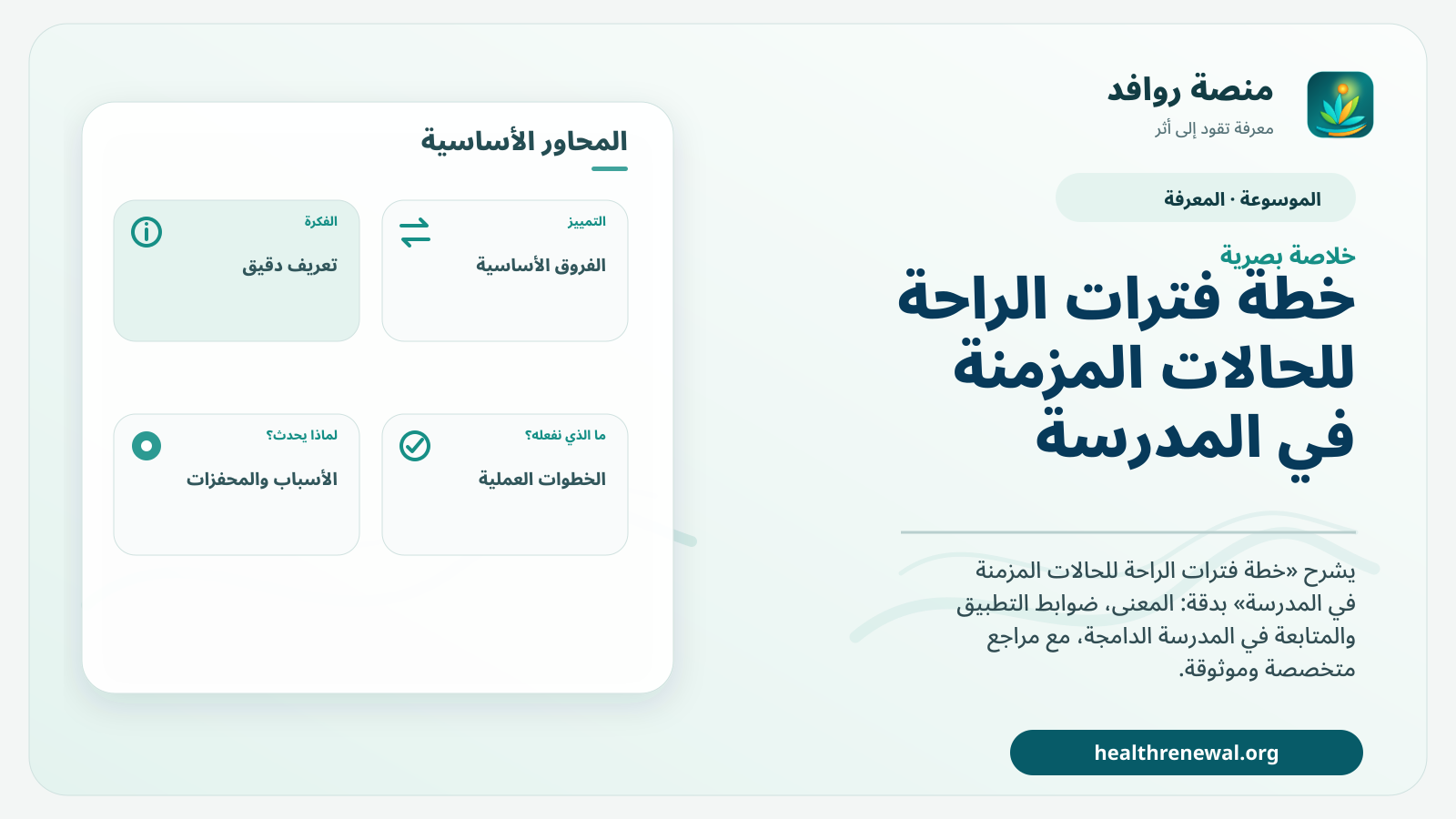 صورة بارزة من منصة روافد تلخص «خطة فترات الراحة للحالات المزمنة في المدرسة» بصريًا وفق محاور الصفحة الأساسية